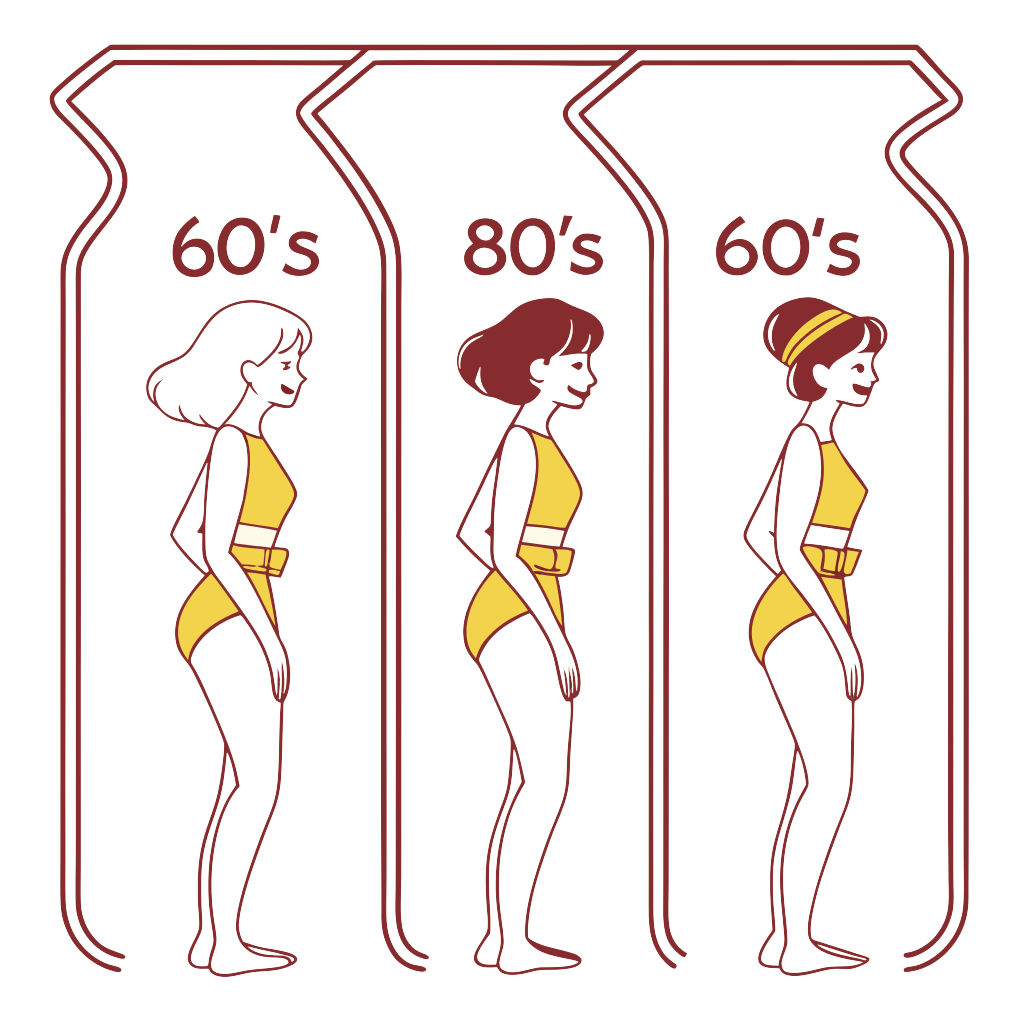 Custom sticker: First one stating, "60's" with a drawing above of a front facing slim naked body from waist down with...